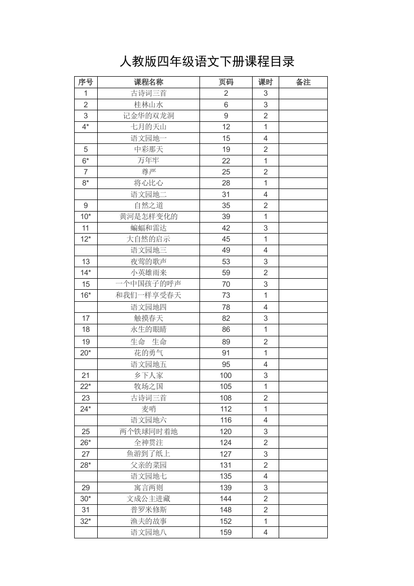 四年级语文下册课程目录