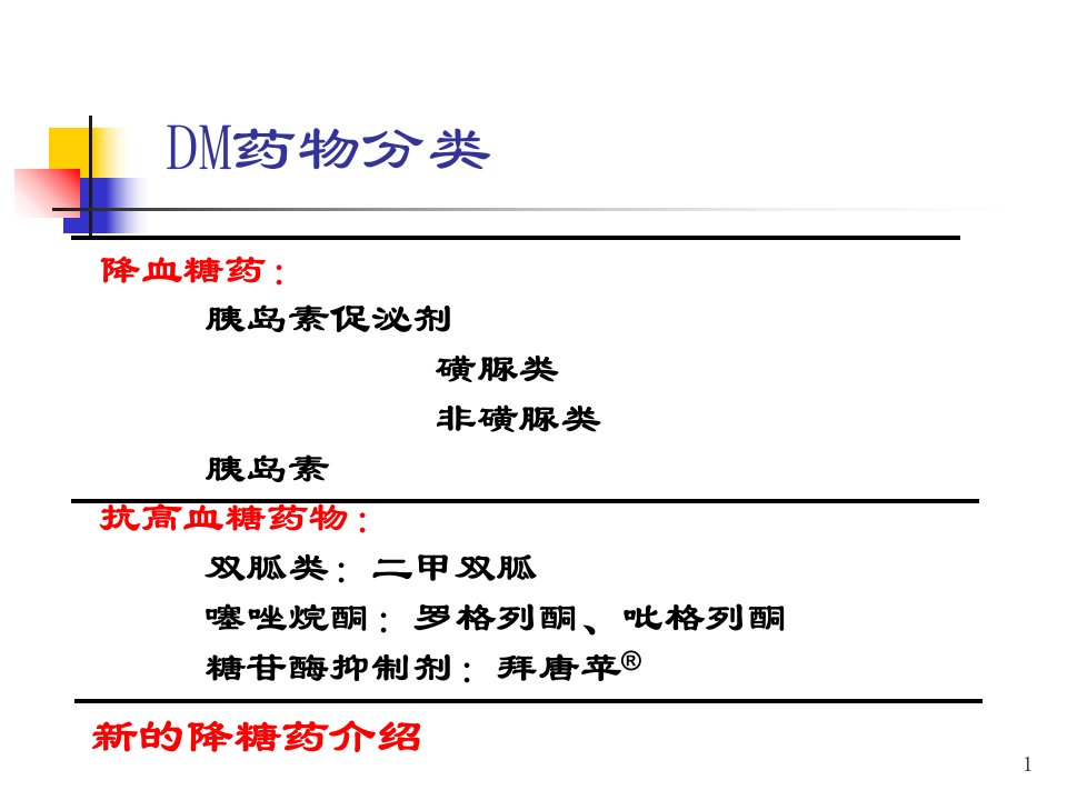 最新常用降糖药物1PPT课件