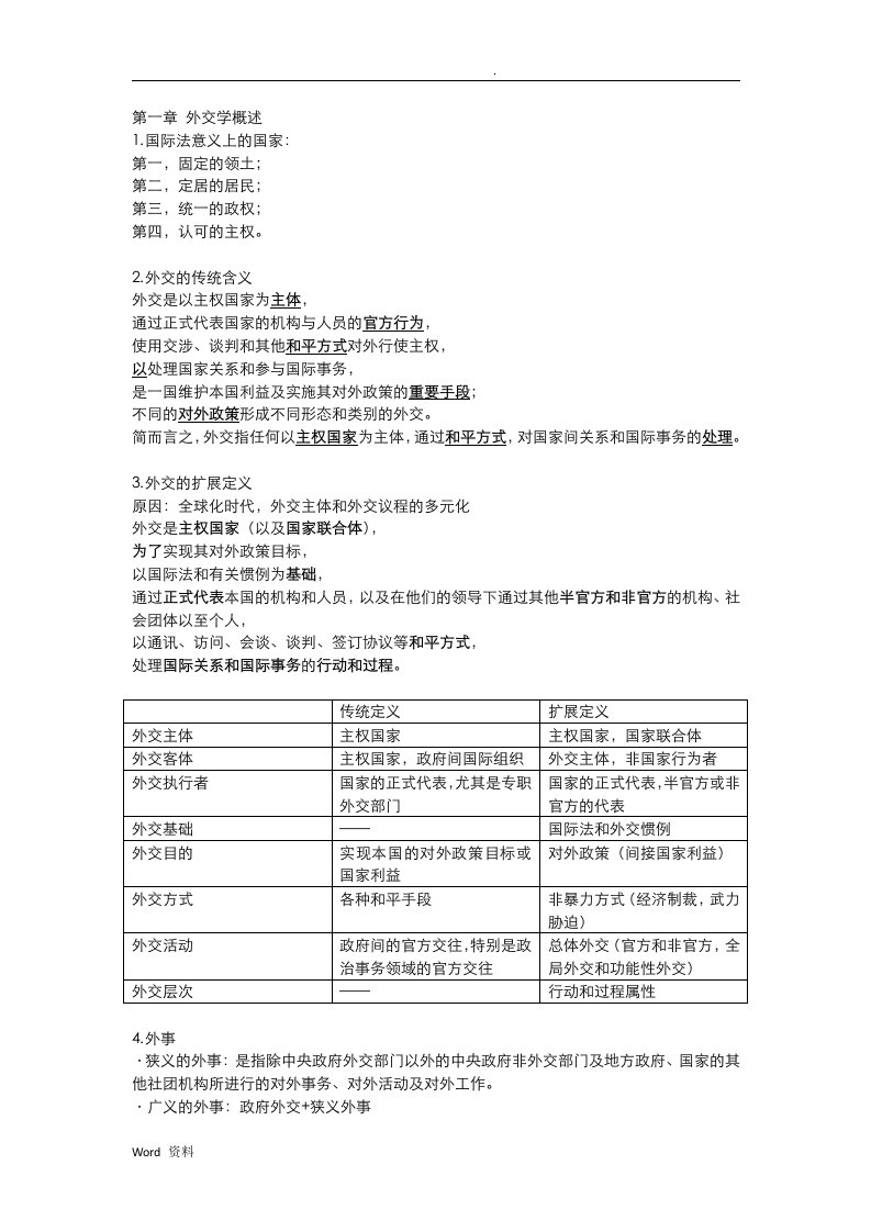 外交学导论基础考点