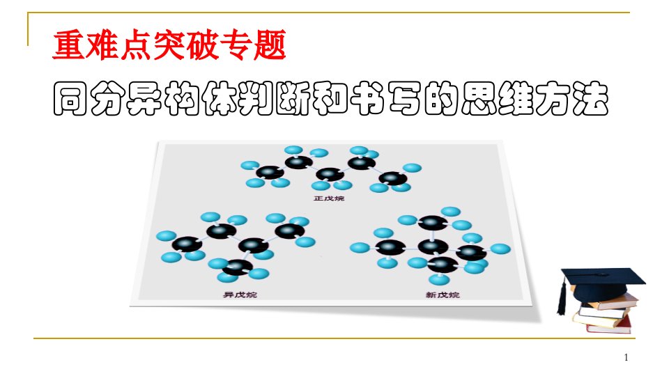 化学选修五《同分异构体判断和书写的思维方法》课件