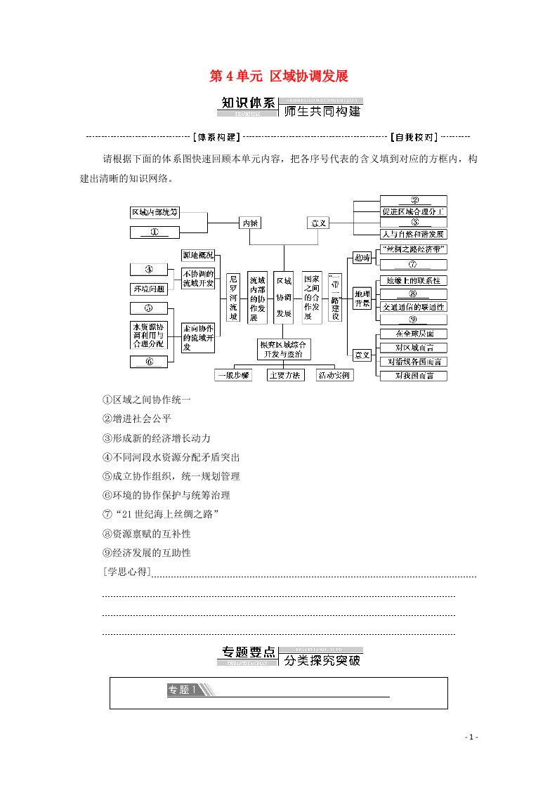 2021_2022学年新教材高中地理第4单元区域协调发展单元总结探究课学案鲁教版选择性必修2