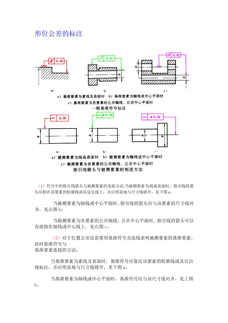 形位公差理论和标注实例