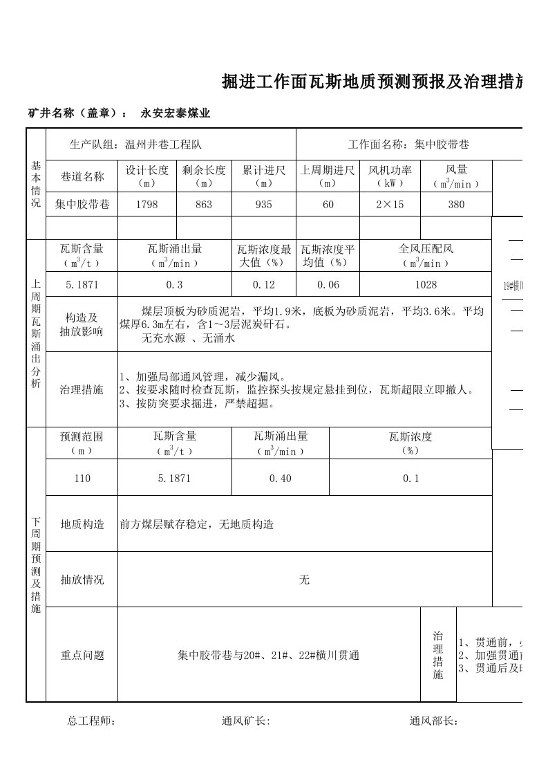 瓦斯地质预测预报13.4.2