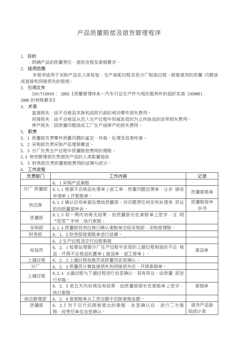 产品质量赔偿及退货管理程序