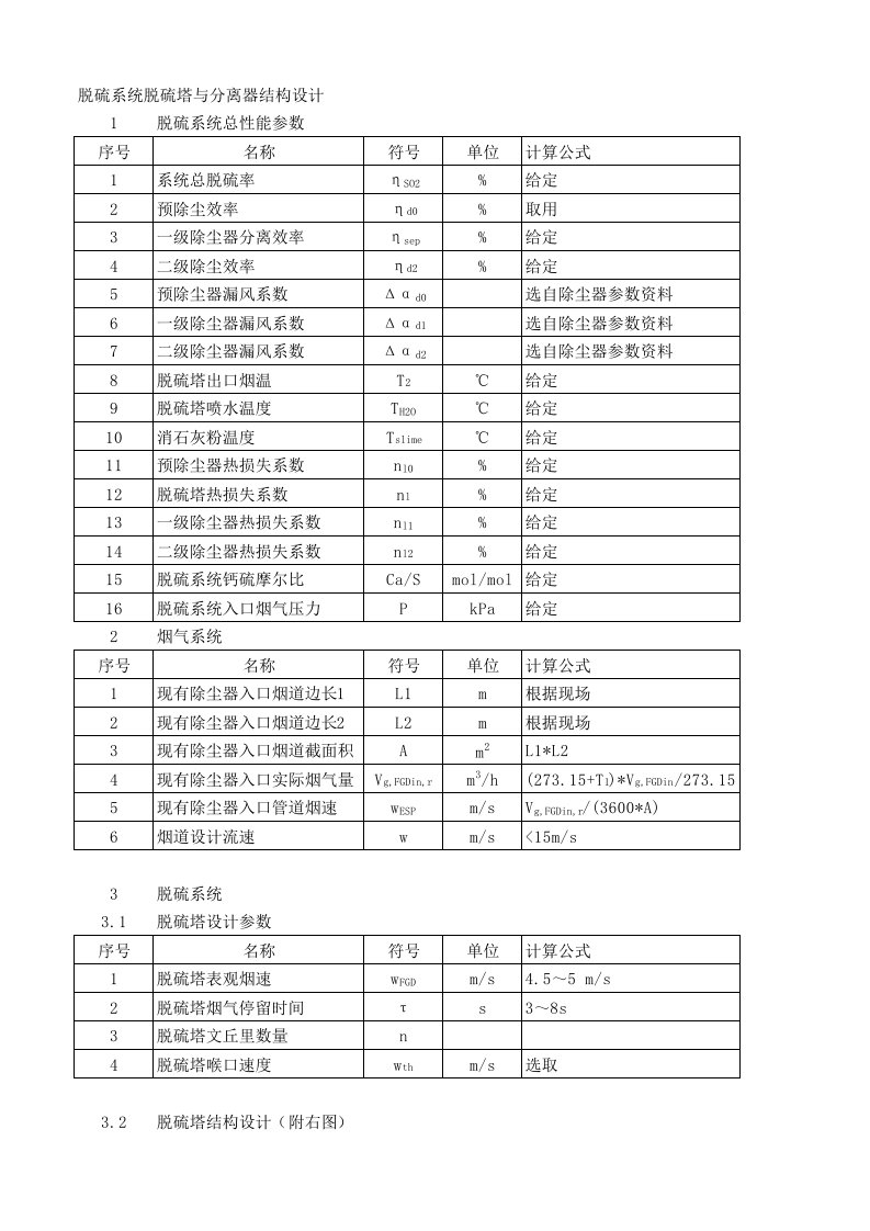 循环流化床半干法烟气脱硫设计计算方法