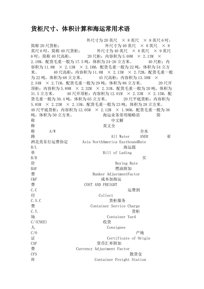 货柜尺寸、体积计算和海运常用术语