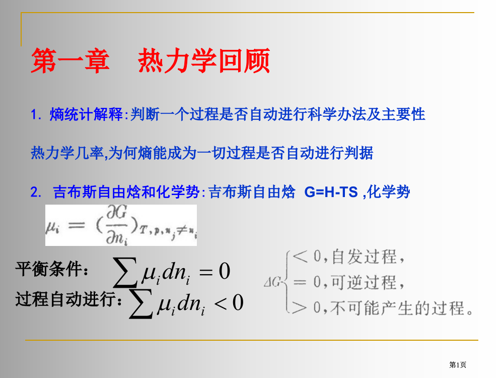 无机材料物理化学总结ppt课件市公开课金奖市赛课一等奖课件