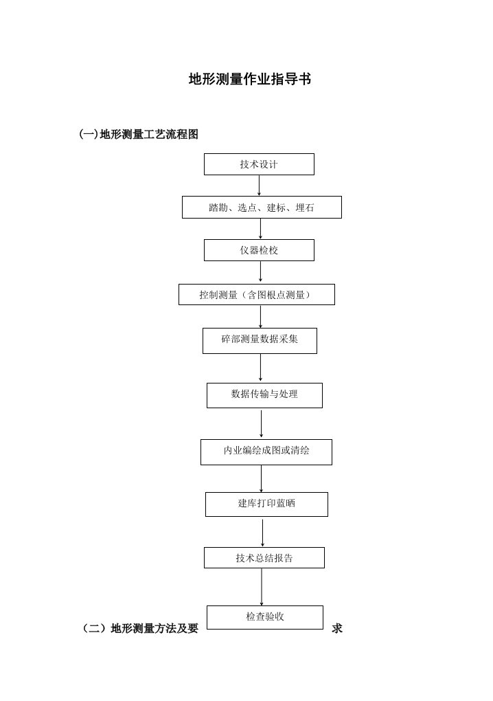 地形测量作业指导书