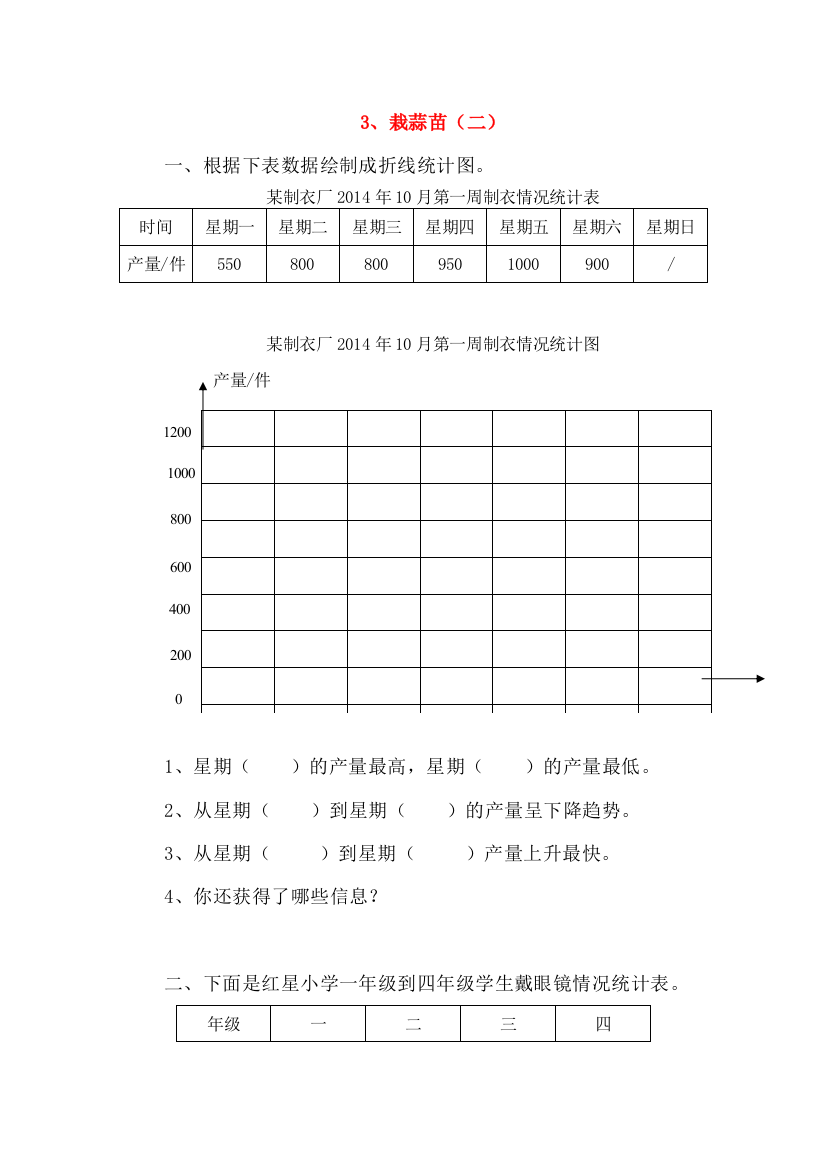 四年级数学下册