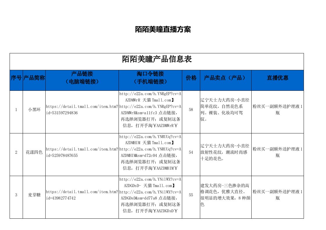 精品文档-陌陌美瞳直播策划3页