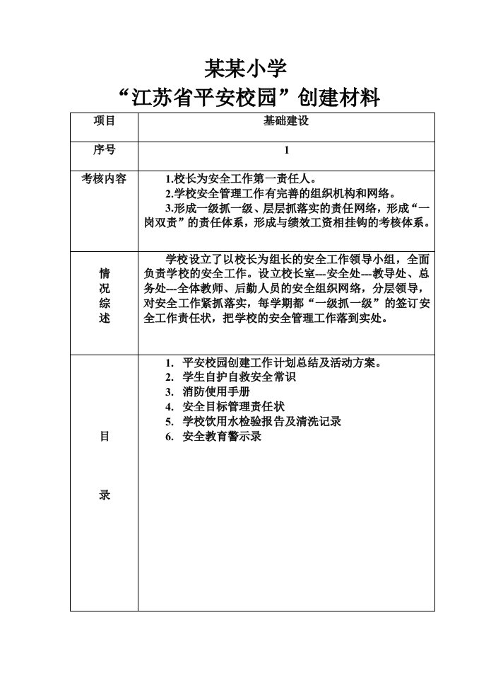 江苏省平安校园创建材料封面目录