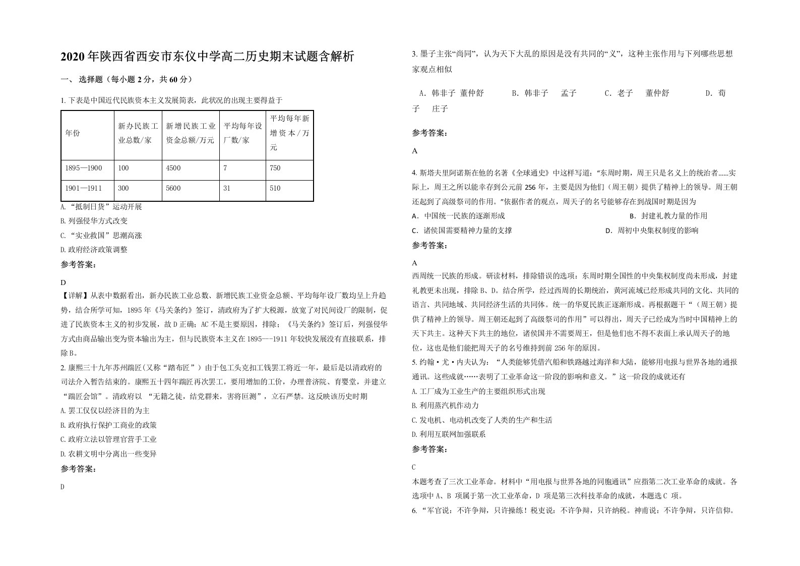 2020年陕西省西安市东仪中学高二历史期末试题含解析