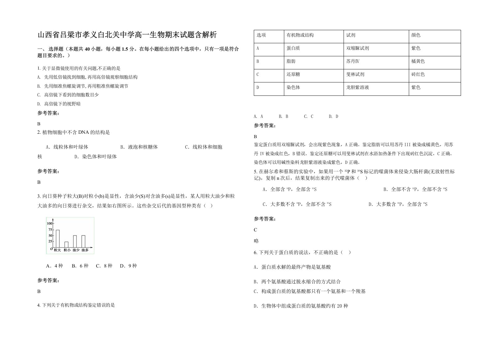 山西省吕梁市孝义白北关中学高一生物期末试题含解析