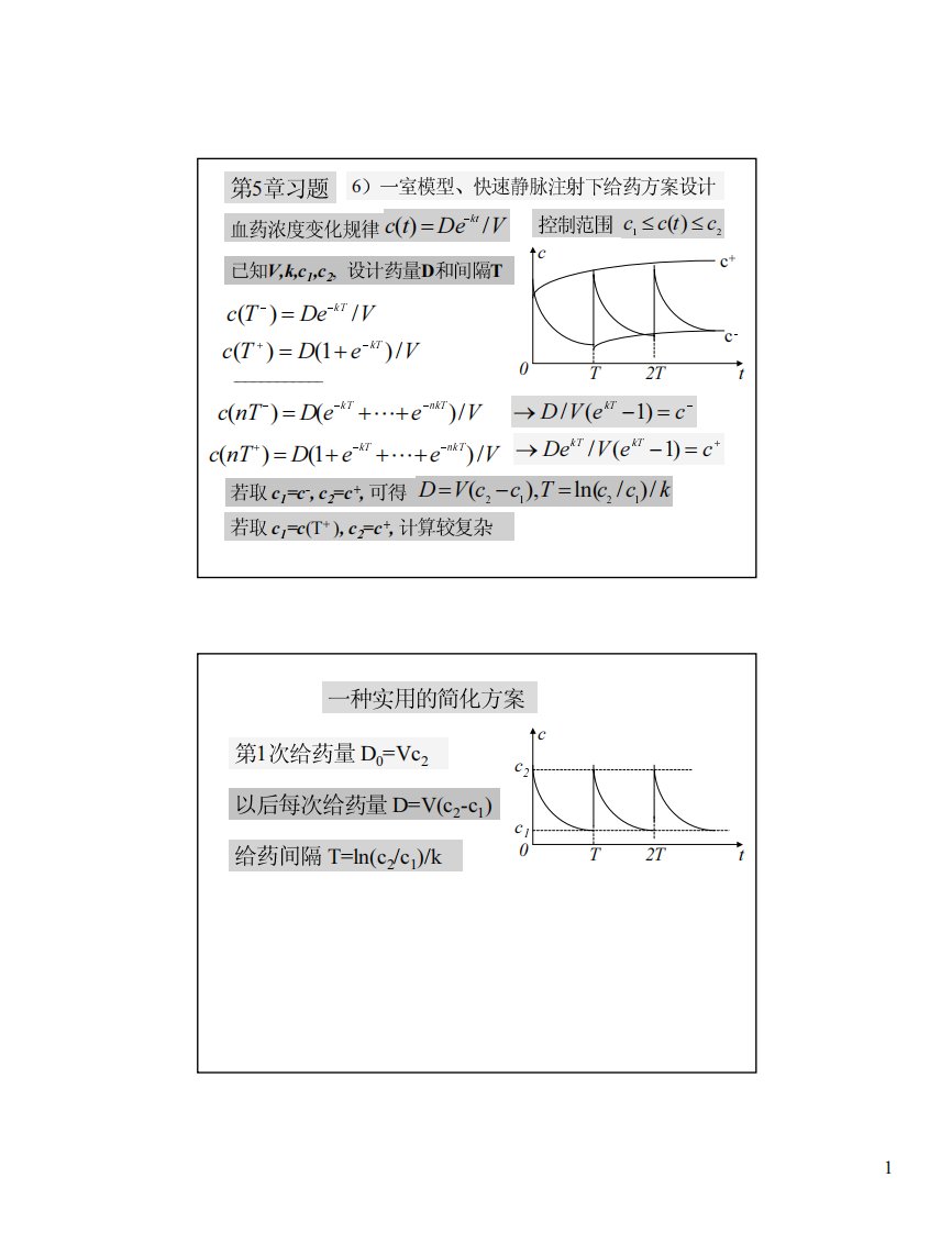 数学建模习题