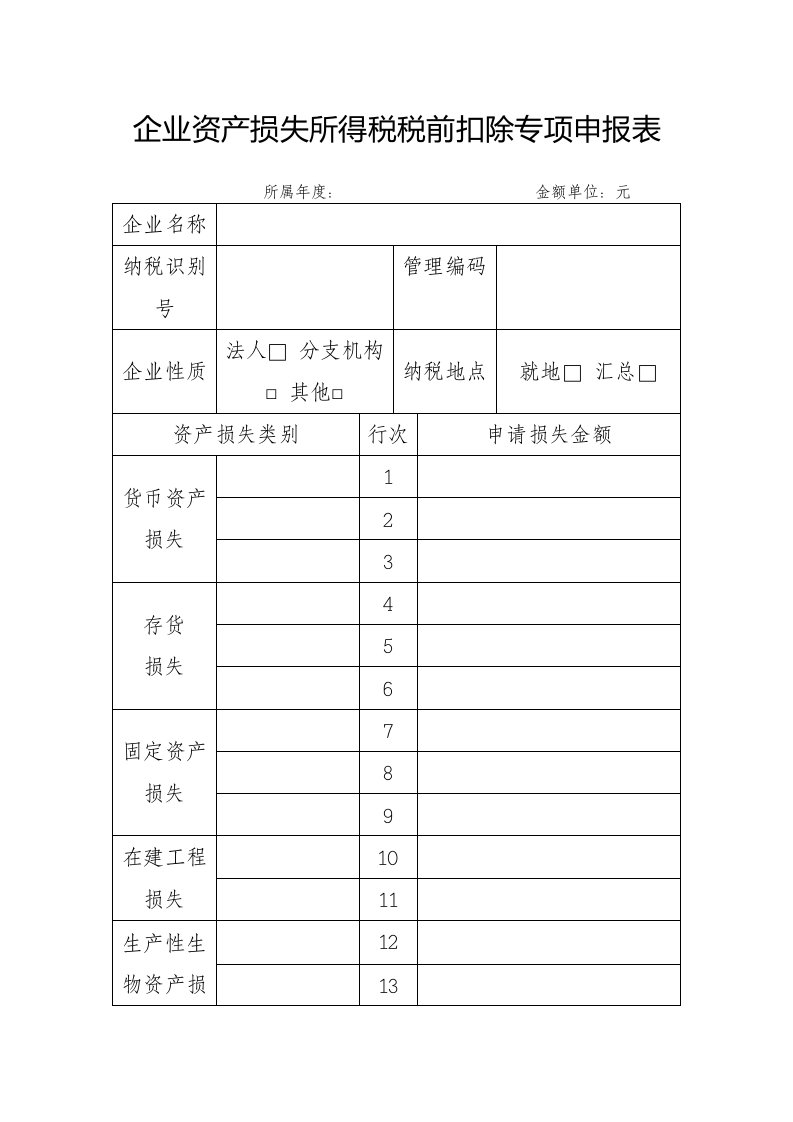 企业资产损失所得税税前扣除专项申报表