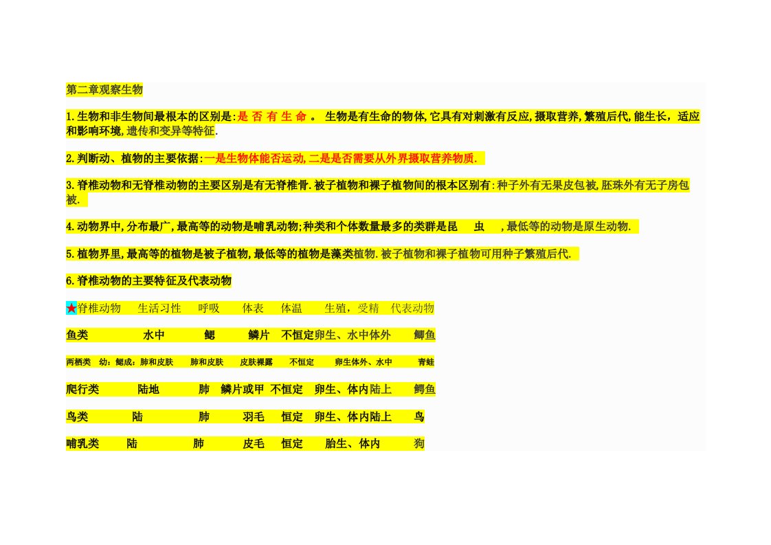 科学第二章复习提纲