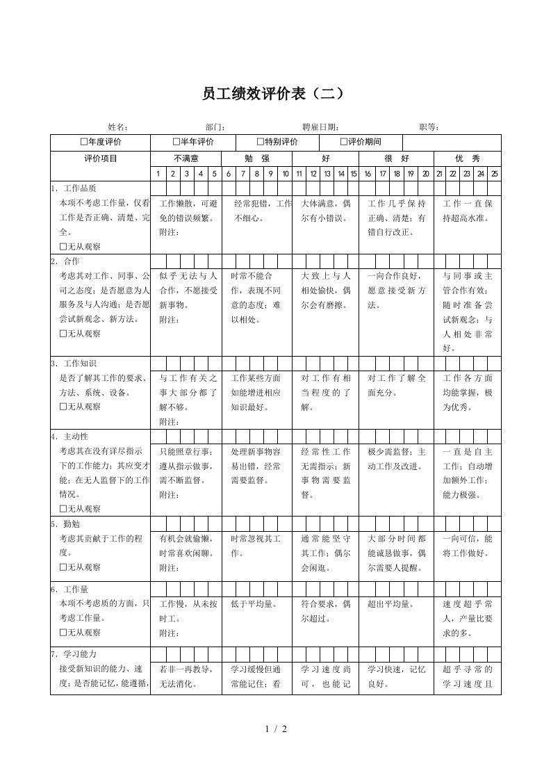 员工绩效评价表范本二