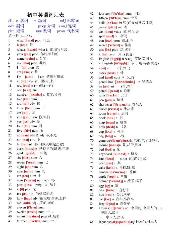 初中英语单词表大全2182个带音标(6769)