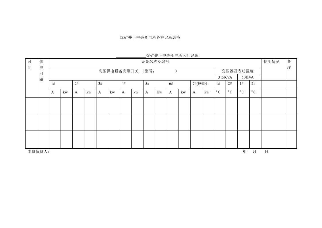 煤矿井下中央变电所各种记录表格