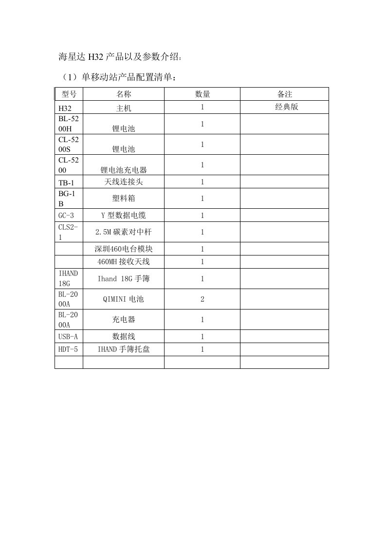 海星达H32产品以及参数介绍