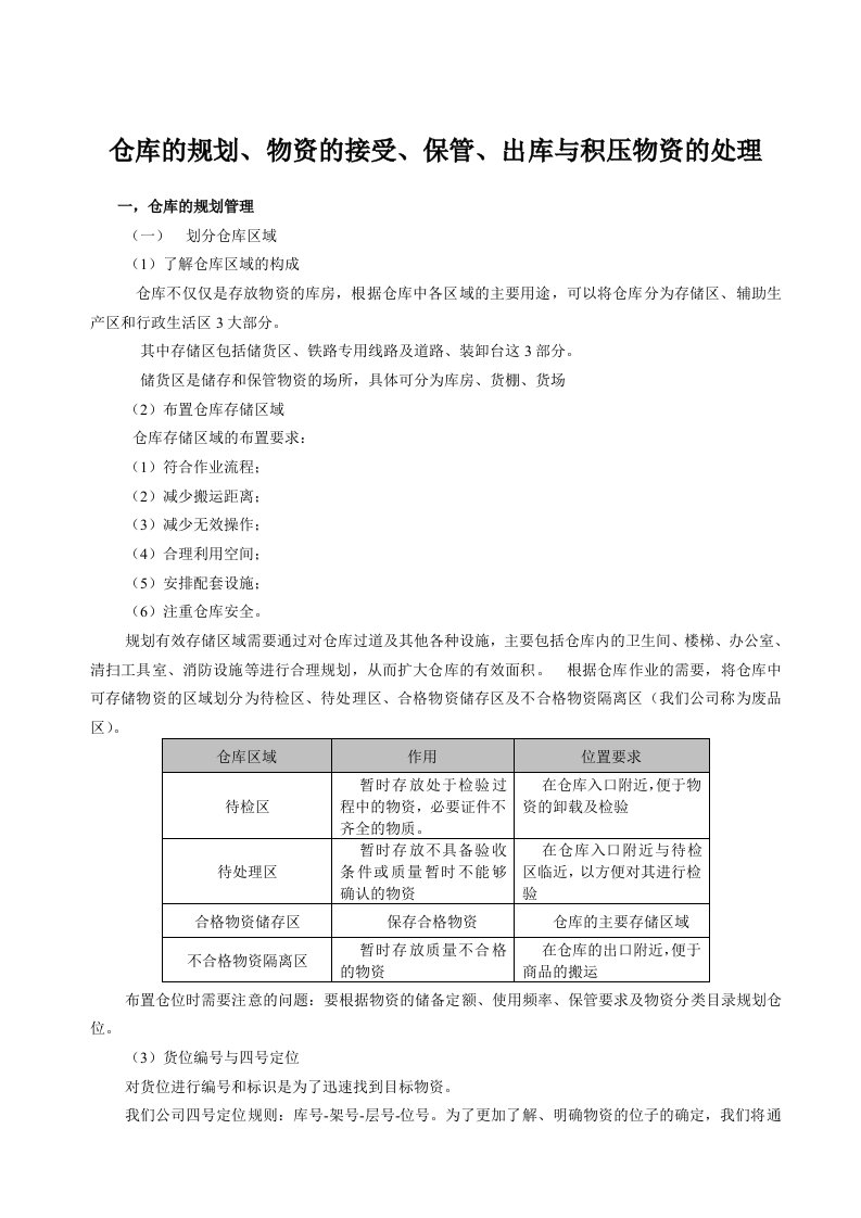 仓库的各个环节管理办法