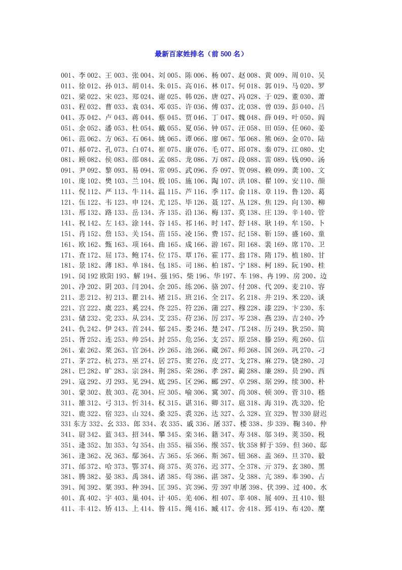 最新百家姓排名(前500名)