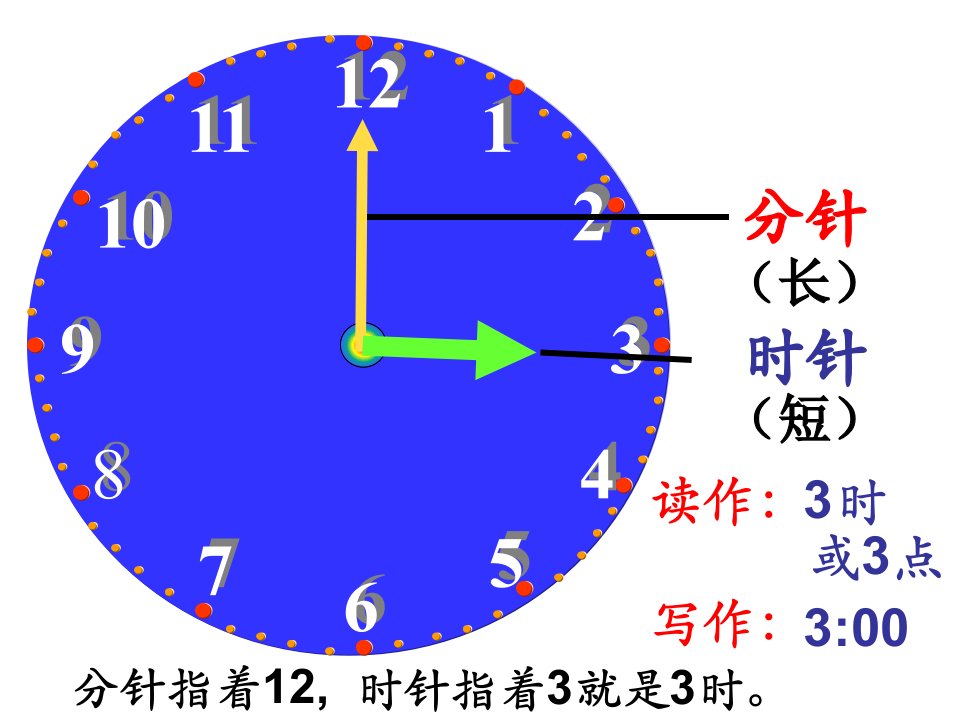 认识时间整点半点PPT