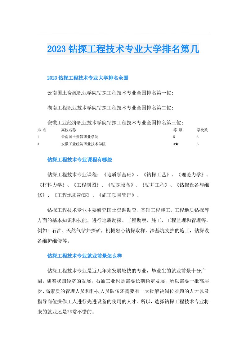 钻探工程技术专业大学排名第几