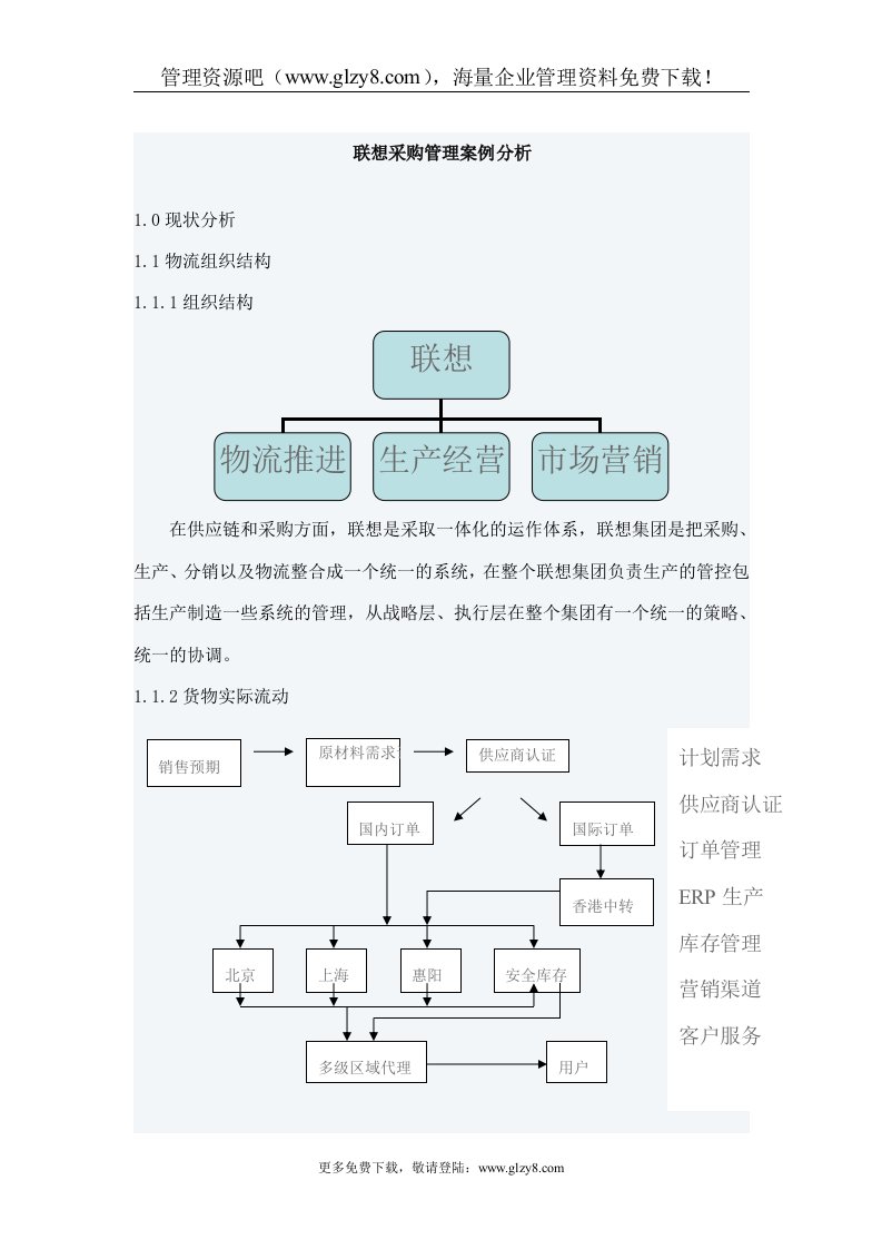 联想采购管理案例分析