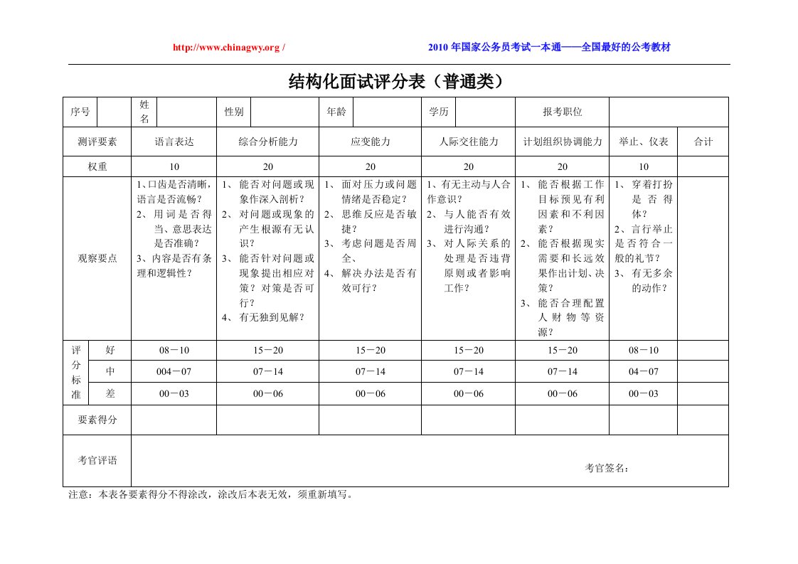 事业单位面试评分表