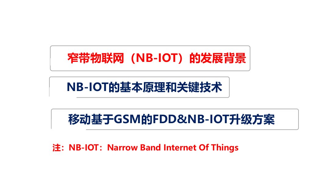 窄带物联网NB-IOT简要介绍PPT讲座