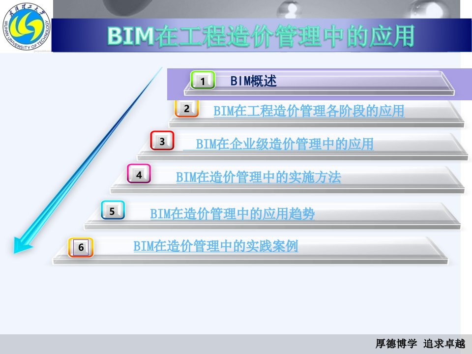 BIM在工程造价管理中的运用电子教案