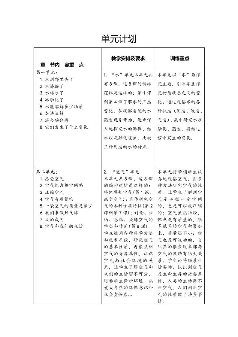 三年级科学上册单元计划