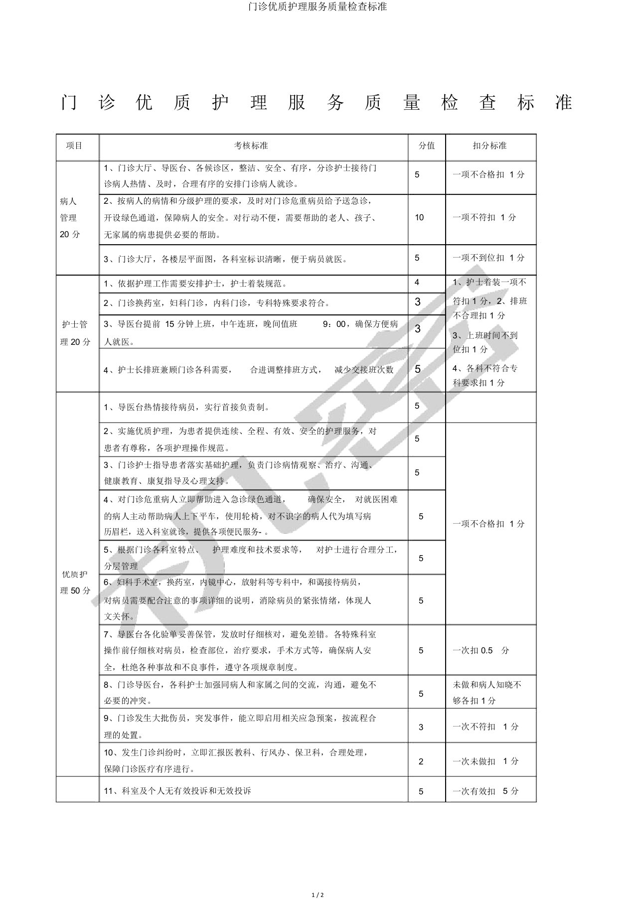 门诊护理服务质量检查标准