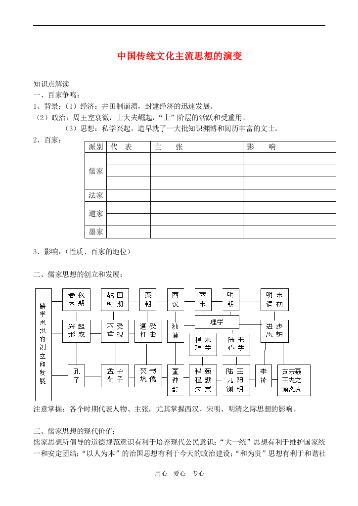 高考历史一轮基础知识复习