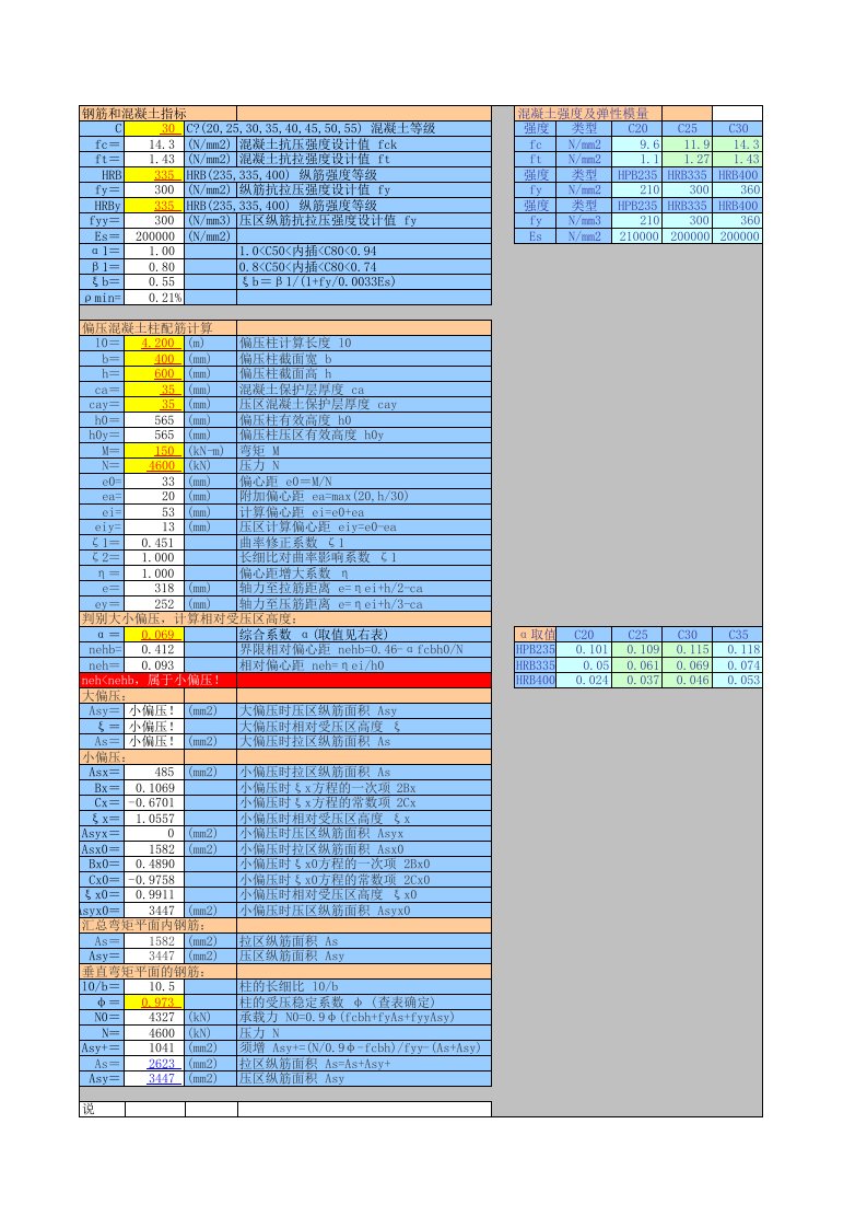 工程制度与表格-免费工程实用表格矩形截面偏压不对称配筋计算