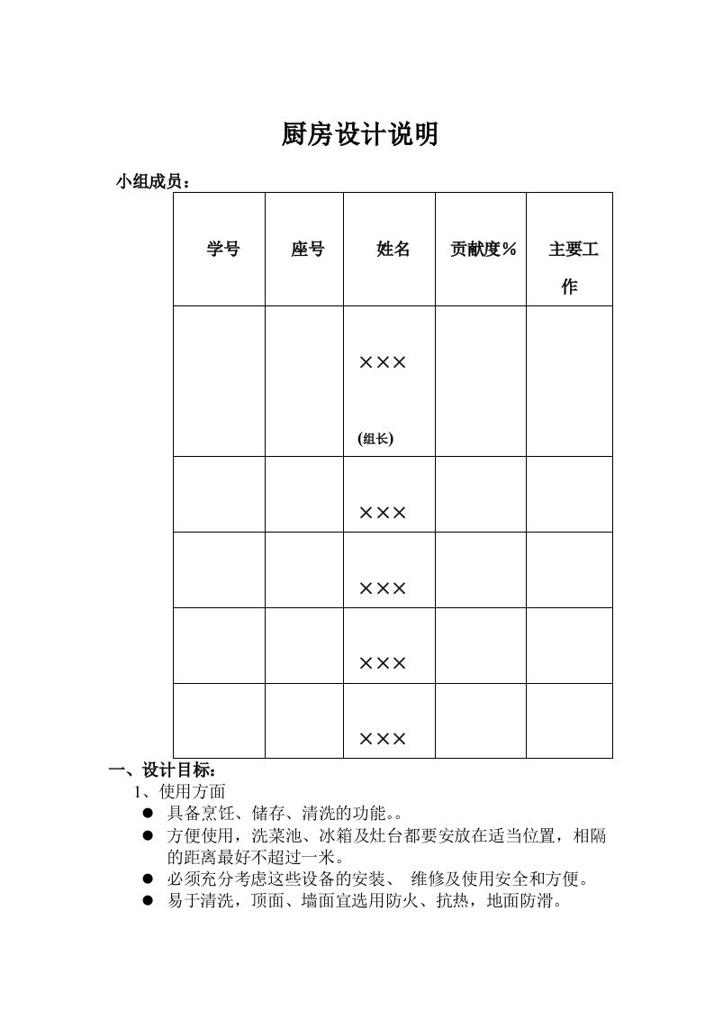 厨房装修分析报告说明