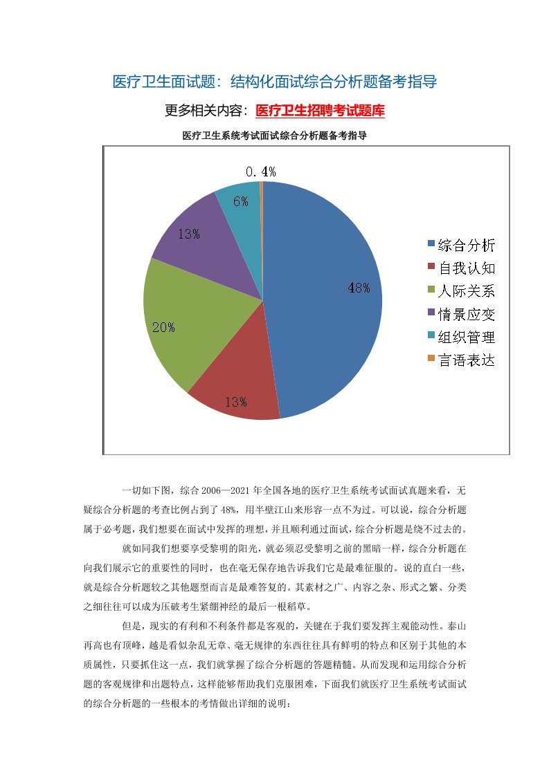 医疗卫生面试题：结构化面试综合分析题备考指导