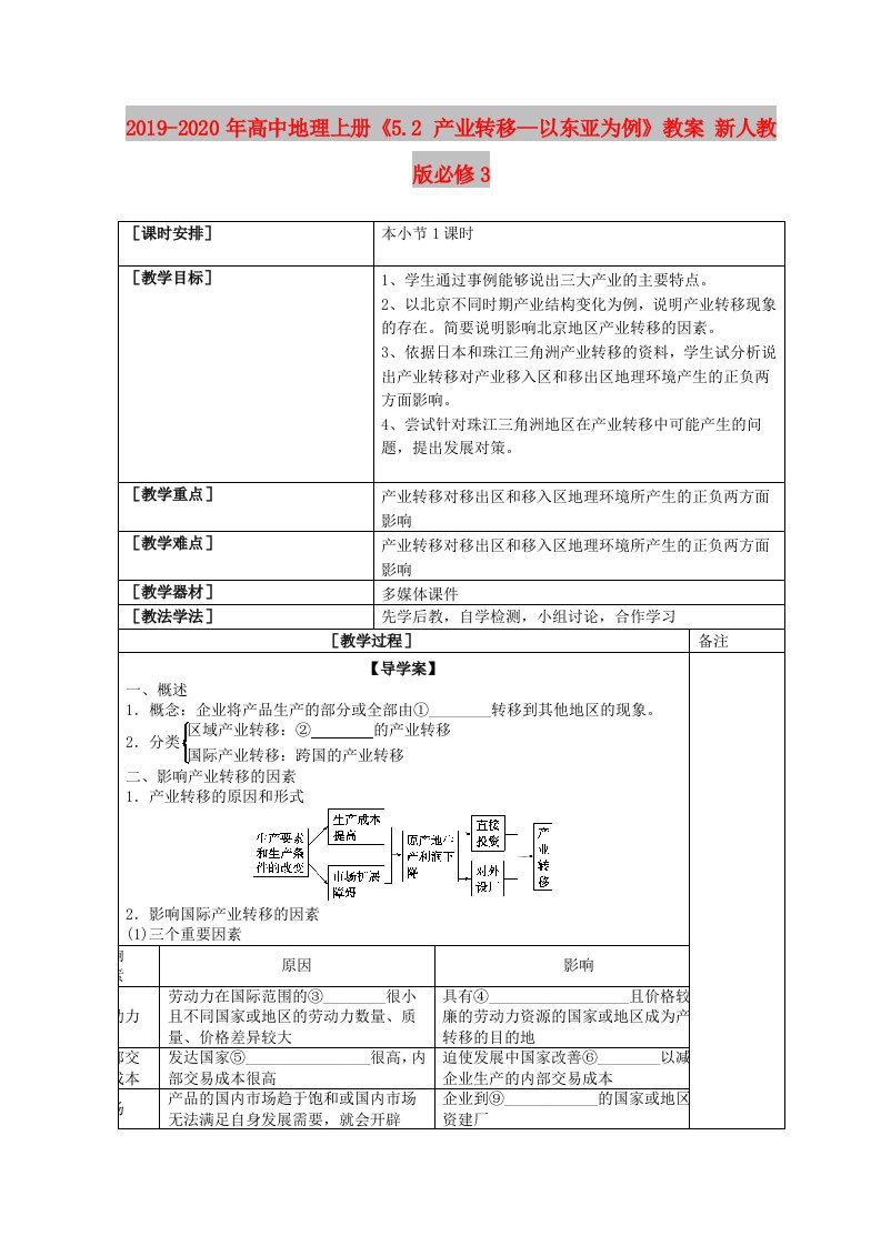 2019-2020年高中地理上册《5.2