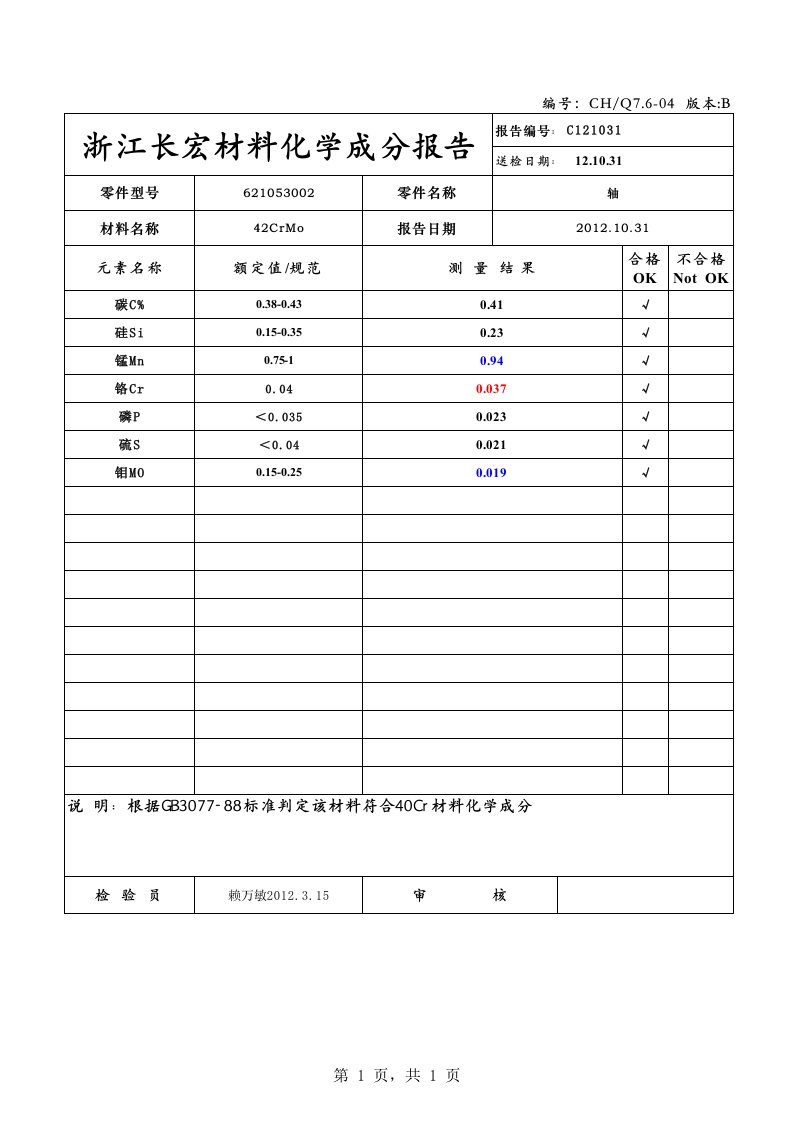 40Cr化学成分报告