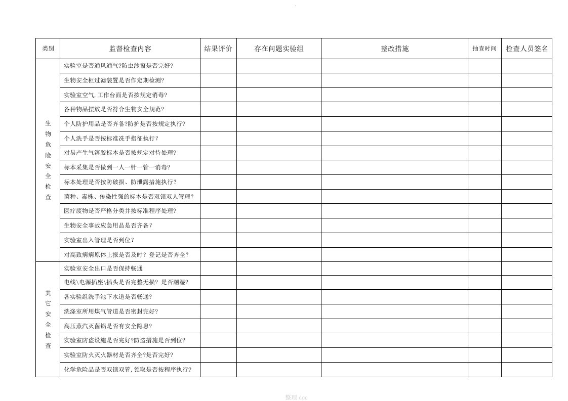 检验科生物安全检查记录表