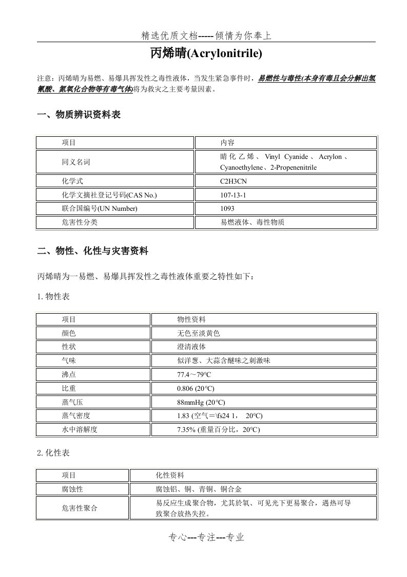 丙烯腈应急处置方案(共8页)