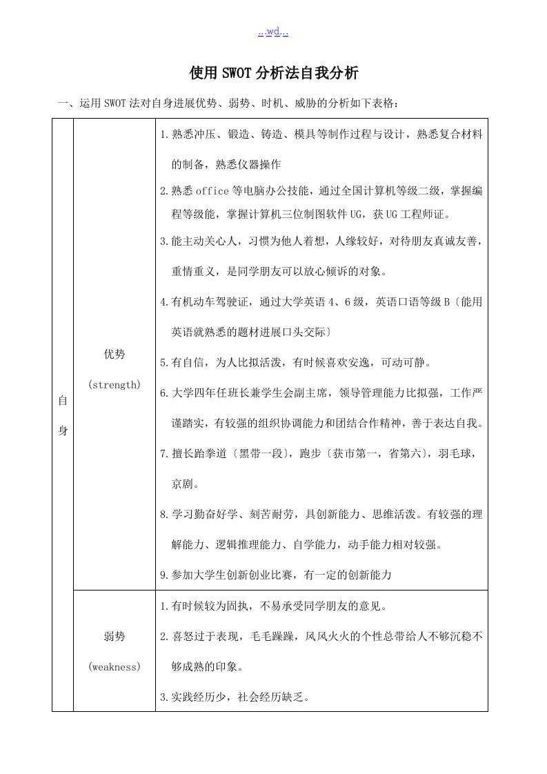 使用swot分析法自我分析范文