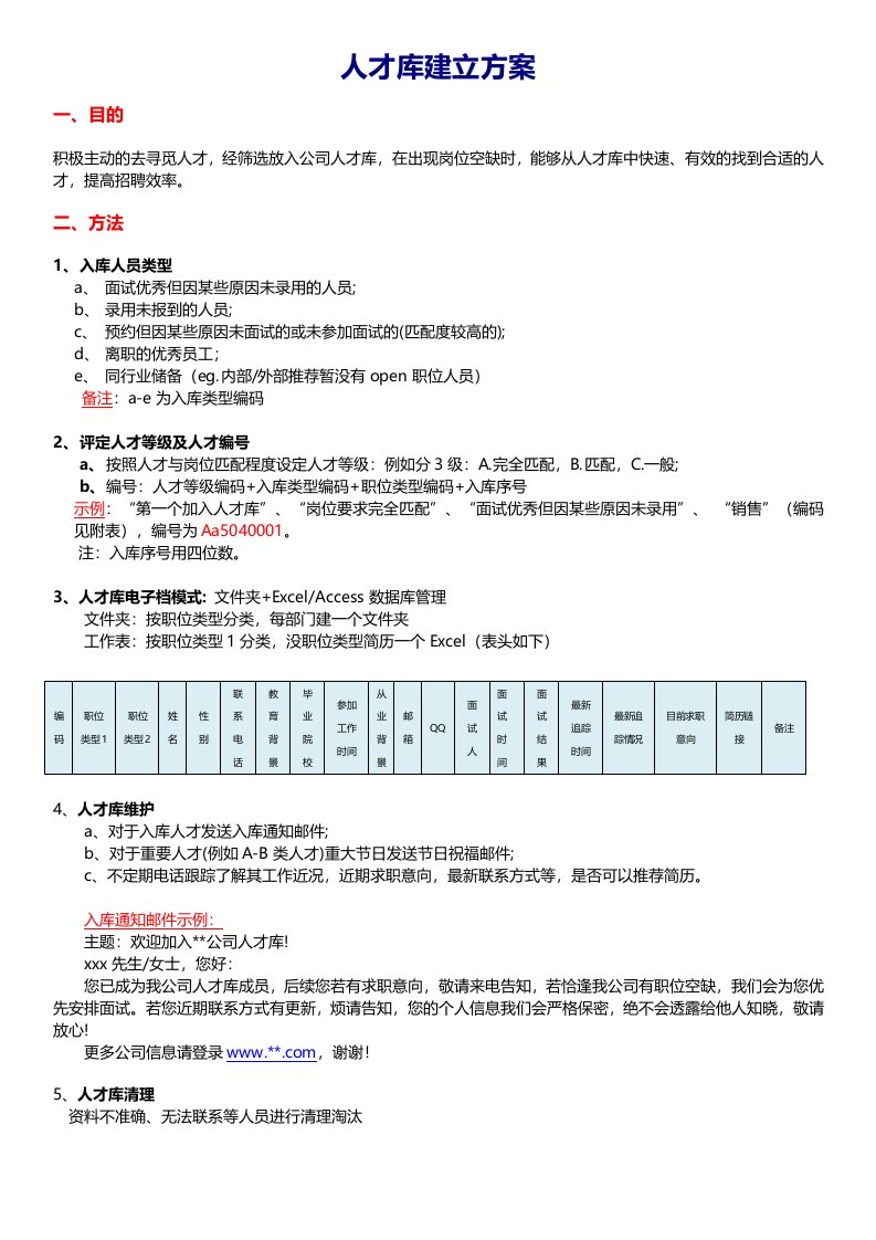 人才库建立方案