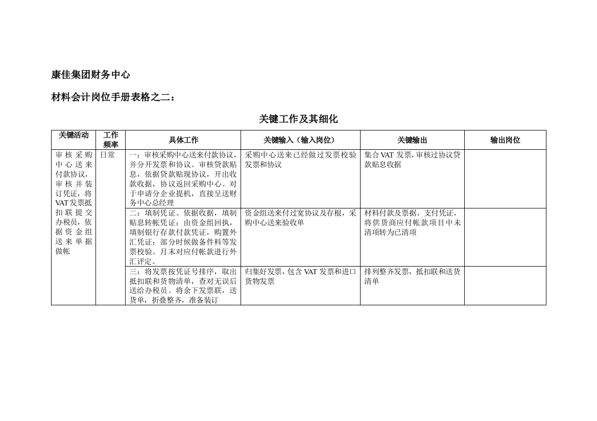 材料会计岗位说明书样本