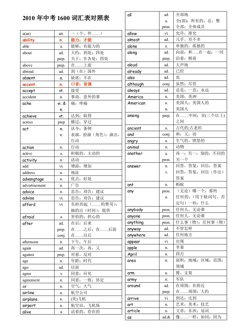 中考1600必备英语词汇