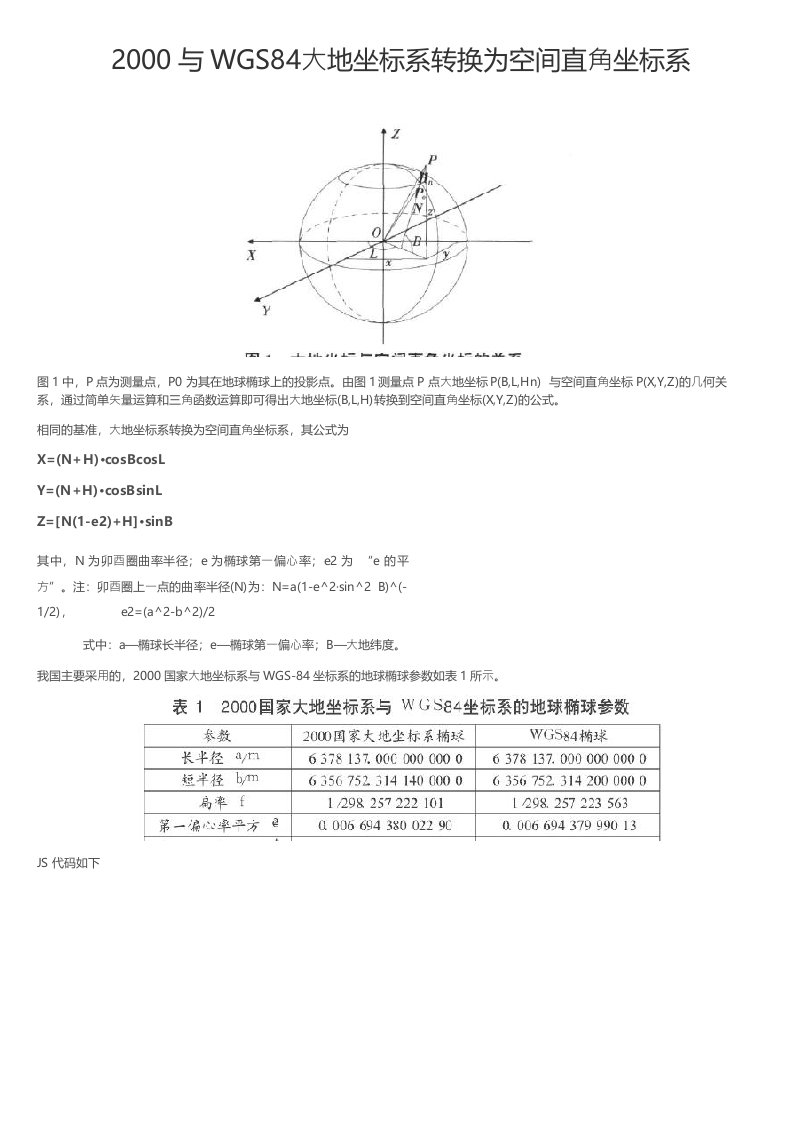 2000与WGS84大地坐标系转换为空间直角坐标系