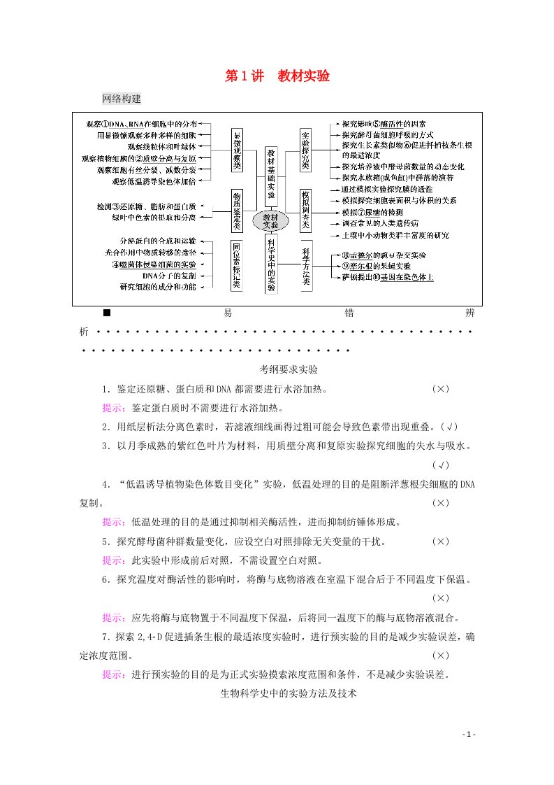 山东专用2021高考生物二轮复习第1部分专题6第1讲教材实验学案