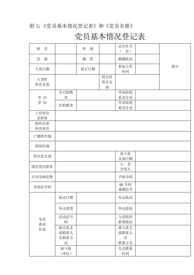 党员基本情况登记表