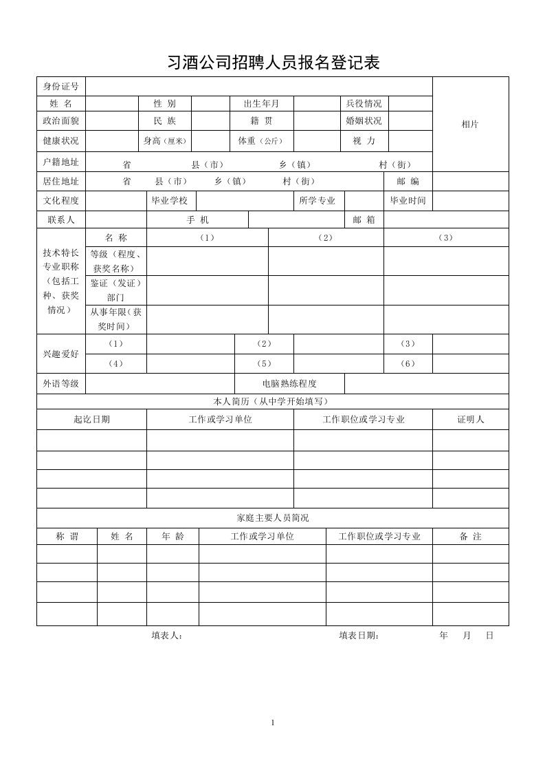 习酒公司招聘人员报名登记表